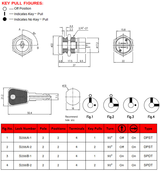 19mm電子鎖 19mm電子鎖