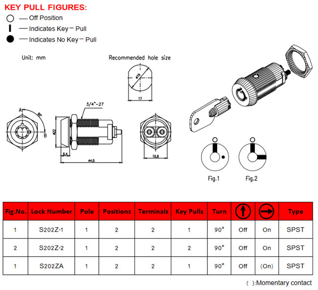 19mm鑰匙開關(guān)鎖